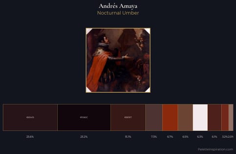 Andrés Amaya Palette 2