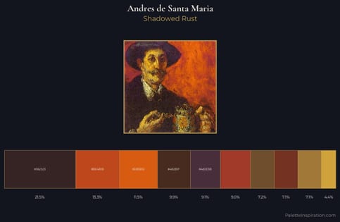 Andres de Santa Maria Palette 4