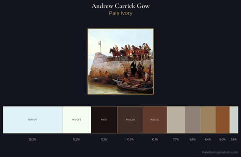 Andrew Carrick Gow Palette 1