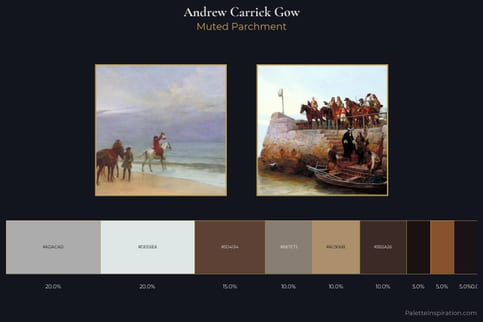 Andrew Carrick Gow Master Palette