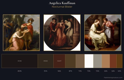 Angelica Kauffman Palette 7 - Nocturnal Bister