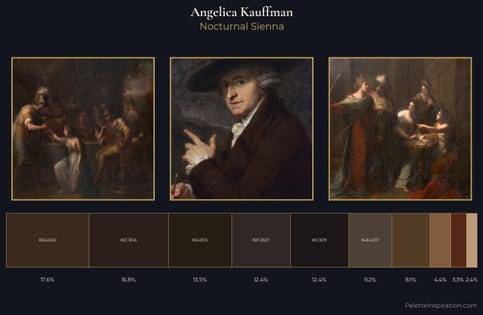 Angelica Kauffman Palette 11