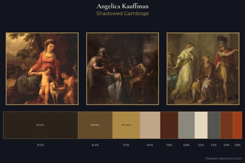 Angelica Kauffman Master Palette