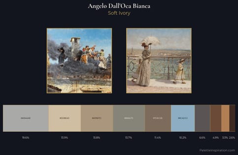 Angelo Dall'Oca Bianca Palette 2