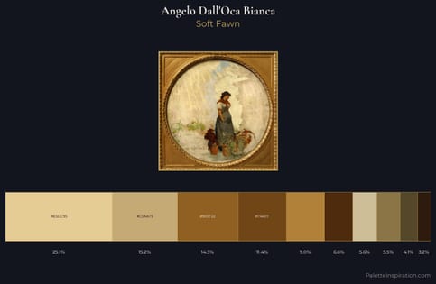 Angelo Dall'Oca Bianca Palette 3