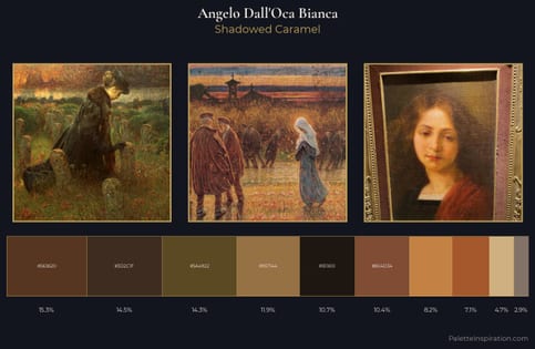 Angelo Dall'Oca Bianca Palette 4 - Shadowed Caramel