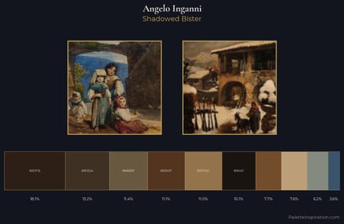 Angelo Inganni Palette 7