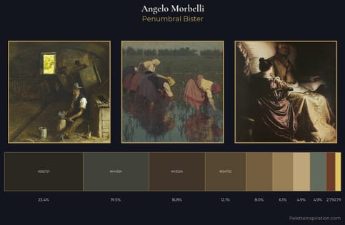 Angelo Morbelli Palette 7