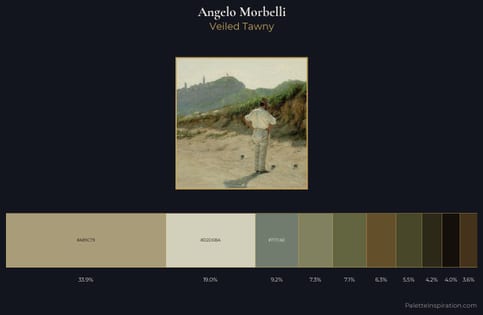Angelo Morbelli Palette 8