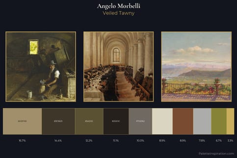 Angelo Morbelli Master Palette