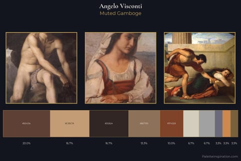 Angelo Visconti Master Palette