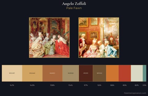 Angelo Zoffoli Palette 1