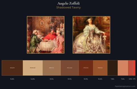 Angelo Zoffoli Palette 2