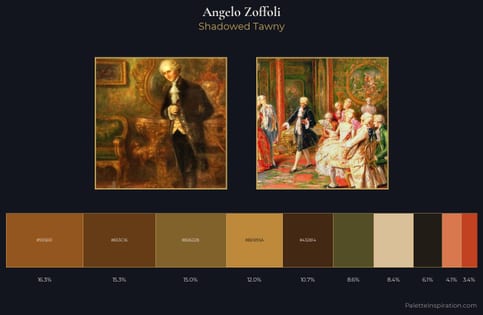 Angelo Zoffoli Palette 3