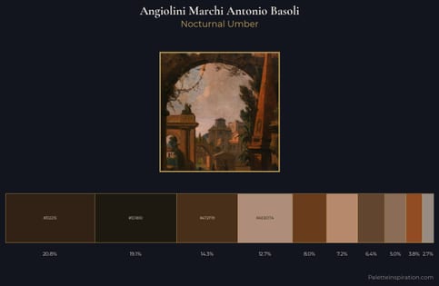 Angiolini Marchi Antonio Basoli Palette 1