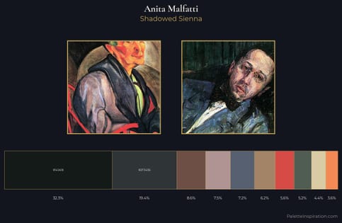 Anita Malfatti Palette 4