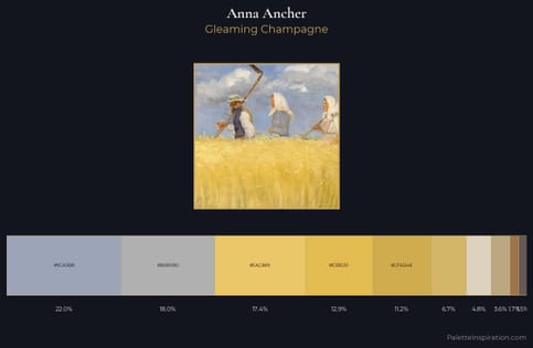 Anna Ancher Palette 1