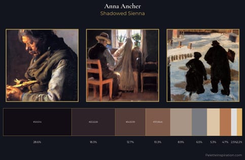 Anna Ancher Palette 5