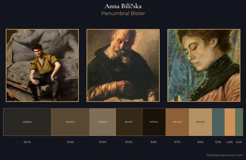 Anna Bilińska Palette 6