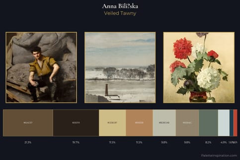 Anna Bilińska Master Palette - Veiled Tawny