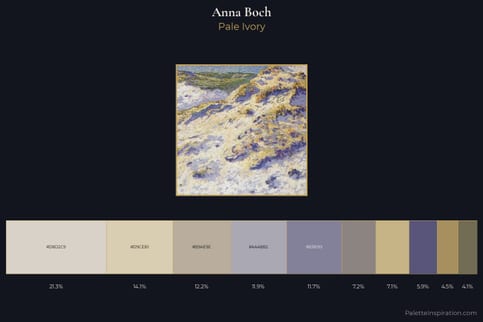 Anna Boch Master Palette