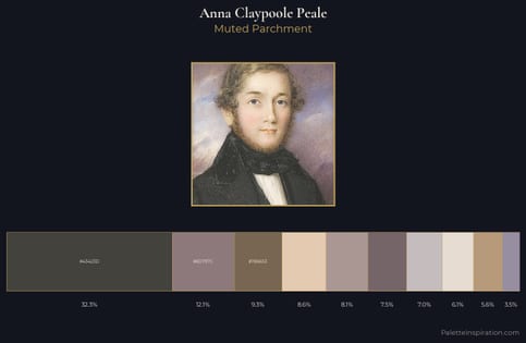 Anna Claypoole Peale Palette 1