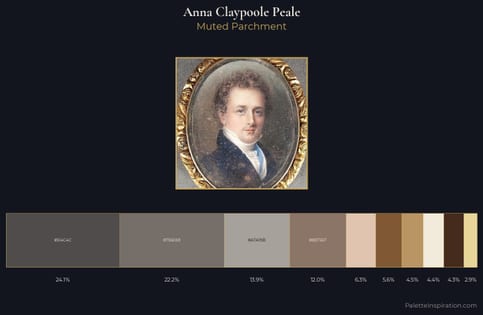 Anna Claypoole Peale Palette 2