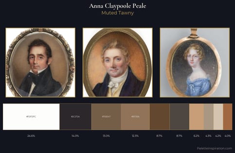 Anna Claypoole Peale Palette 4 - Muted Tawny
