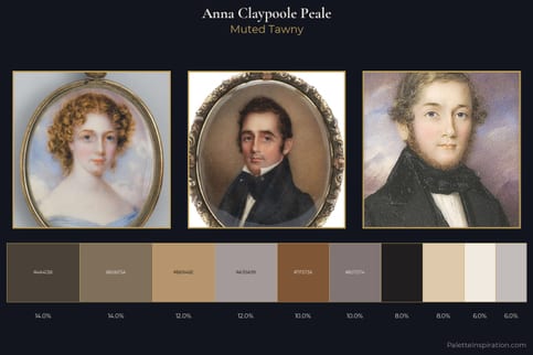 Anna Claypoole Peale Master Palette