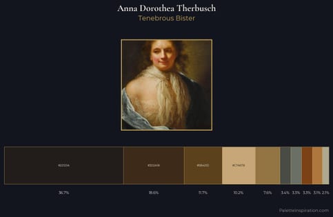 Anna Dorothea Therbusch Palette 2