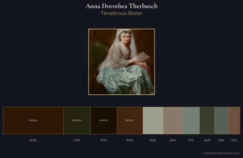 Anna Dorothea Therbusch Palette 4