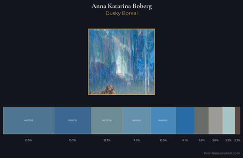 Anna Katarina Boberg Palette 1