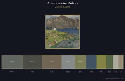 Anna Katarina Boberg Palette 3
