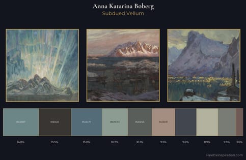 Anna Katarina Boberg Palette 4