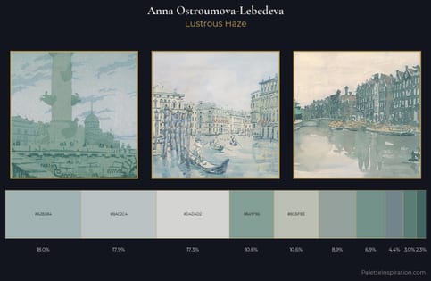 Anna Ostroumova-Lebedeva Palette 4