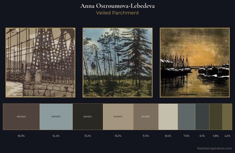 Anna Ostroumova-Lebedeva Palette 6