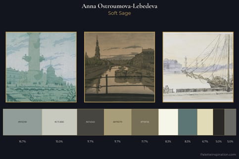 Anna Ostroumova-Lebedeva Master Palette