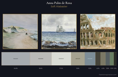 Anna Palm de Rosa Palette 3