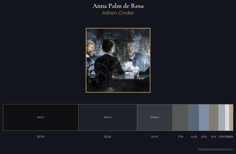 Anna Palm de Rosa Palette 4 - Ashen Cinder