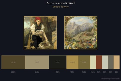 Anna Stainer-Knittel Master Palette