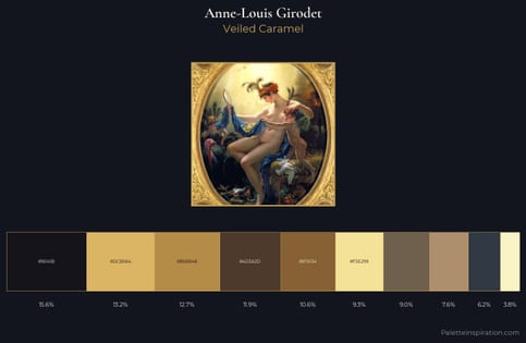 Anne-Louis Girodet Palette 2