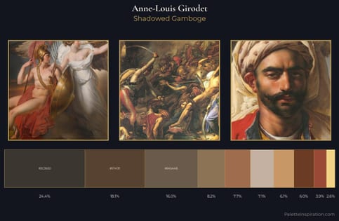 Anne-Louis Girodet Palette 4 - Shadowed Gamboge
