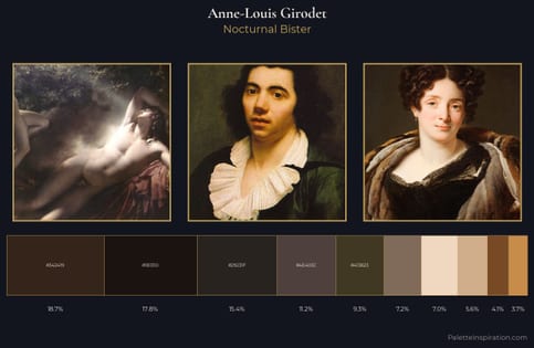 Anne-Louis Girodet Palette 6 - Nocturnal Bister