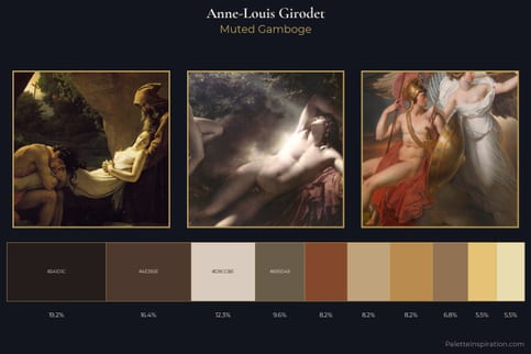 Anne-Louis Girodet Master Palette