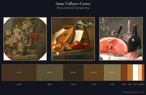 Anne Vallayer-Coster Palette 4