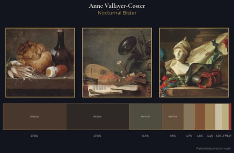 Anne Vallayer-Coster Palette 5 - Nocturnal Bister