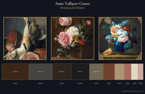 Anne Vallayer-Coster Palette 6
