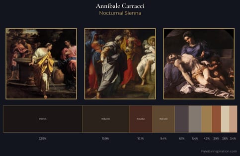 Annibale Carracci Palette 7