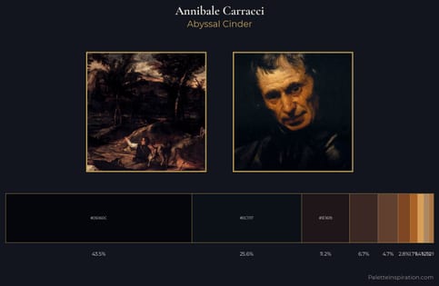 Annibale Carracci Palette 9 - Abyssal Cinder