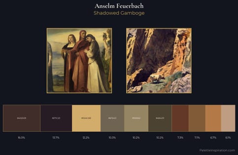 Anselm Feuerbach Palette 3 - Shadowed Gamboge